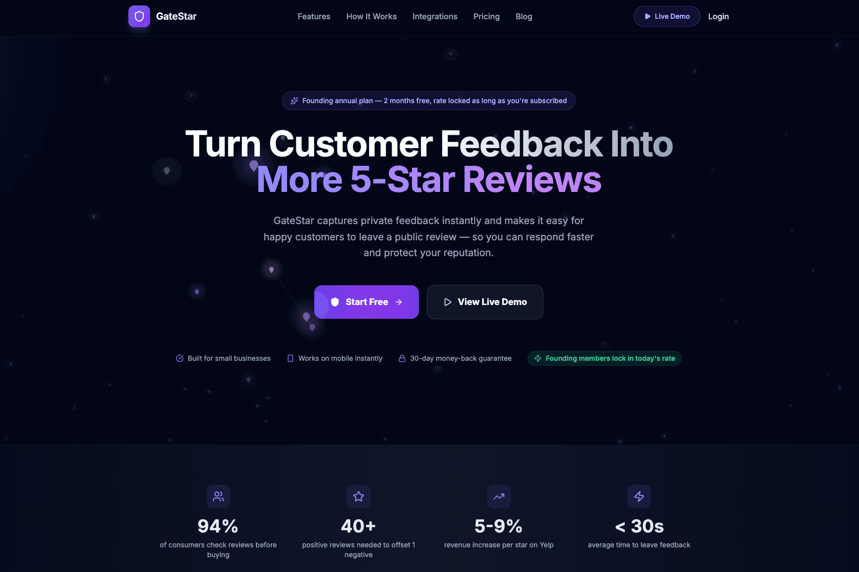 GateStar website screenshot